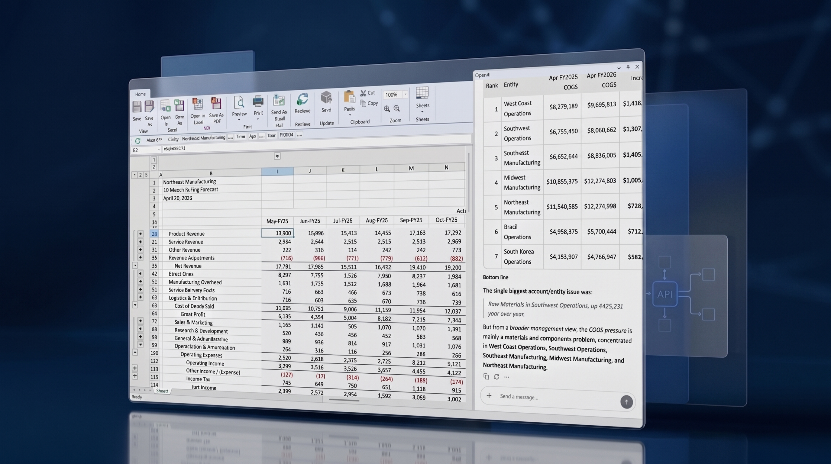 Dodeca spreadsheet reporting interface